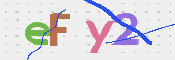 CAPTCHA 验证图片
