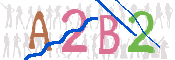CAPTCHA 验证图片
