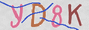 CAPTCHA 验证图片